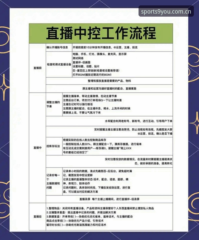 九游体育官网实用教程：从App下载到赛事直播的全流程操作指南
